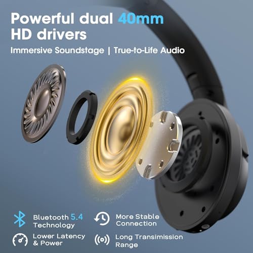 YUMONDEAR Over Ear Headphones Wireless 80H Playtime FOCUS 1 の商品画像 3
