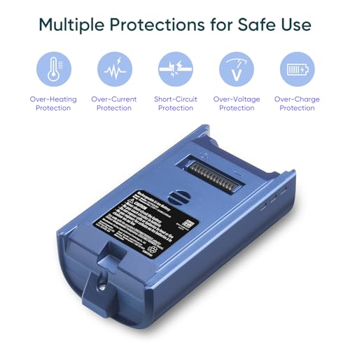 Image of Levoit LVAC-300 Vacuum Replacement Battery, 3000mAh, Up to 60-Min Runtime | Extended Runtime Up to 120 Minutes with an Extra Battery, Genuine Accessory, Removable & Rechargeable, Flexible Charging