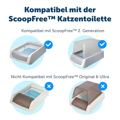 PetSafe ScoopFree Katzenklo Sichtschutz für Katzen - Geruchskontrolle, Kompatibel mit Katzenklos der Zweiten Generation - Grau