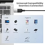 Deeyaple USB to USB C Adapter 2Pack– C Female to A Male Adapter Car Charger Converter for iPad, iPhone 16/15 Pro Max, Galaxy S24/S23, Pad, Air, Mini, Car Play