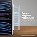 ESR Stylus Pencil for iPad 9th/10th Generation, iPad Pencil with Tilt Sensitivity, Palm Rejection, Stylus Pen Compatible with 2018-2022, Pro 12.9/11 Inch, Air 5th/4th, Mini 6/5, White