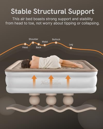 Natracalm N-HOM02 Queen Air Mattress With Built In Pump, Blow Up Mattress In 3 Mins Self-Inflation/Deflation, Foldable Inflatable Mattress thumb #2