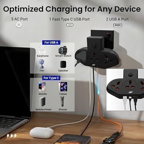 Image of Ant Stinger 321 Extension Board with Surge Protector |3 AC Sockets + 2 USB (2.1A) + 1Fast Type-C |2500W 10A Power Strip |One-Key Switch |Overload & Child Safety Protection |Multi Plug Power Strip