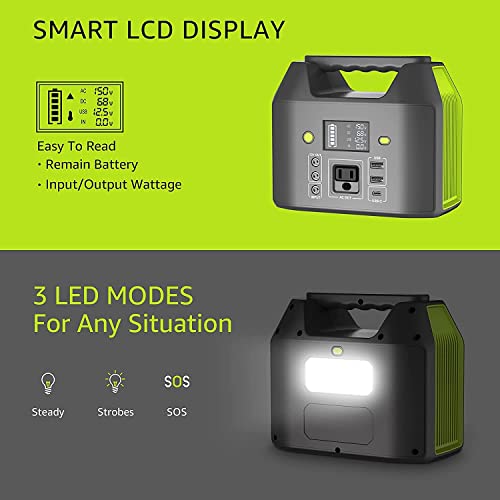 Enginstar R150 Portable Power Station, 150W 155Wh Power Bank thumb #6