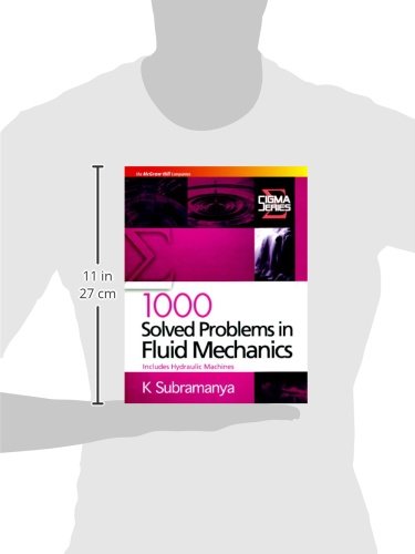 1000 Solved Problems in Fluid Mechanics: Includes Hydraulic Machines