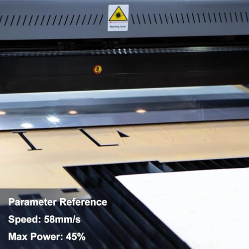 Image of KINLINK 24x36 Plexiglass Sheets 1 /8 inch Thick - 3mm White Cast Acrylic Sheet, Plastic Board Polycarbonate Sheet for DIY Project, Craft, Table Top, Acrylic Sign and Wedding Invitation 2 Pack