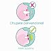 Imagen de MAM chupete dental silicona Supreme 0-6 meses