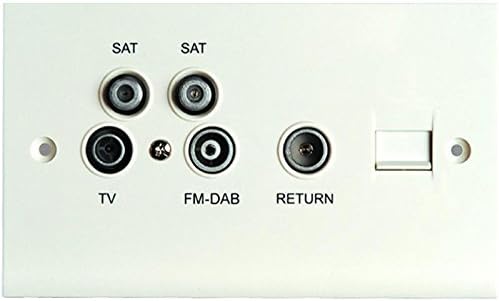 Proception Screened Socket Proception Screened Return Telephone Double Wall Plate with SAT1-SAT2 ...