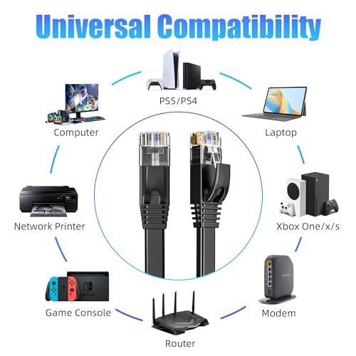 ikbc Ethernet Cable 30m, Cat 6 Flat Cable High Speed Gigabit 1000Mbps, RJ45 Internet Cable 30m for Router Switch (30 Clips)