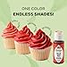 ENCO Natural Food Coloring Gel No artifitial dyes - Vibrant colors for Icing, Buttercream, Fondant (1.41 Ounce (Pack of 1), Red)