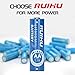 RUIHU AA Batteries 8 Pack Lithium Iron Double A Batteries, 1.5V 3000mAh Longer Lasting AA Lithium Batteries for Blink Camera, Flashlight, Toys, Remote Control, Non-Rechargeable