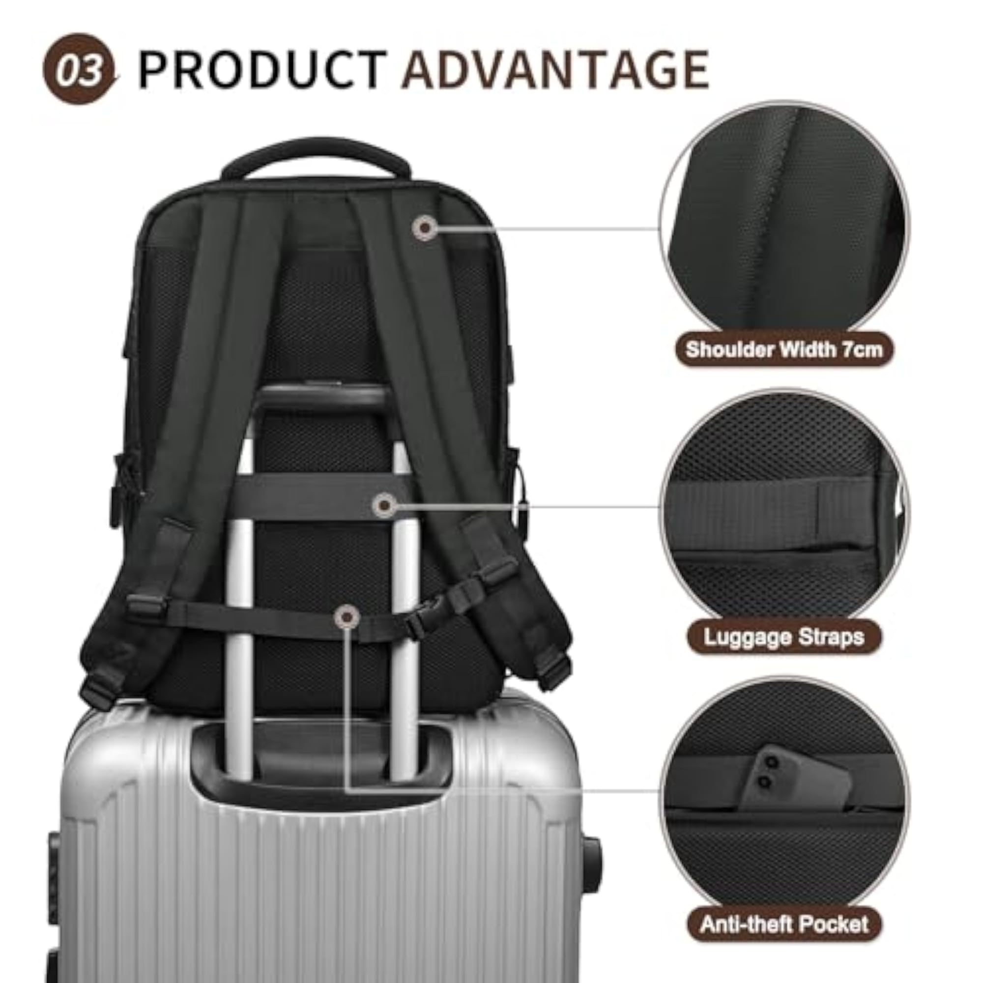 Lightweight Commute Backpack for Men & Women