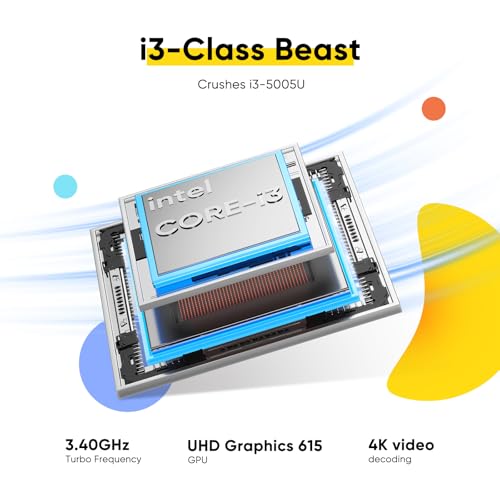 Image of 18.5 inch Laptop | 16GB RAM + 1TB SSD | 3.4GHz Core m3 | 48Wh Battery | 3xUSB | HDMI | RJ45 | Dual-Band Wi-Fi | BT 5.0 | Grey