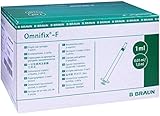 elastic OMNIFIX F Solo Spr.1 ml 100X1 ml
