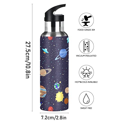 Thermos Kids Water Bottle Space Planets Vacuum Insulated Stainless Steel Sports Water Bottle For Boys 20Oz #TOP1