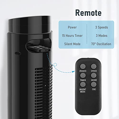 Chrun 36''Oscillating Tower Fan, Remote Control, Quiet Stand Up Fan, 3 Speed Settings, 3 Modes Oscillating Tower Fan,15-Hour Timer, Led Display, 70° Wider Air Coverage For Bedroom Home Office(Black) #TOP3
