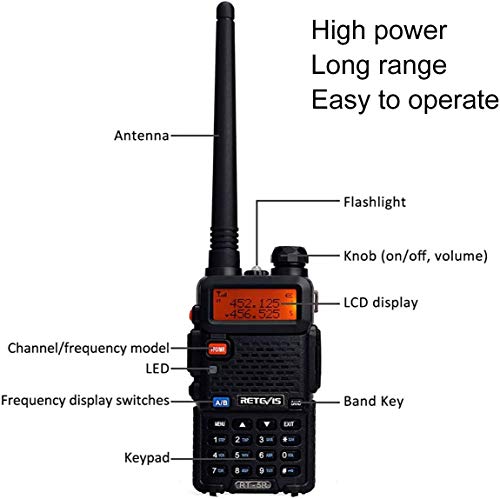 image for Retevis RT-5R Dual Band Handheld Radios Long Range, Two-Way Radio, Hea