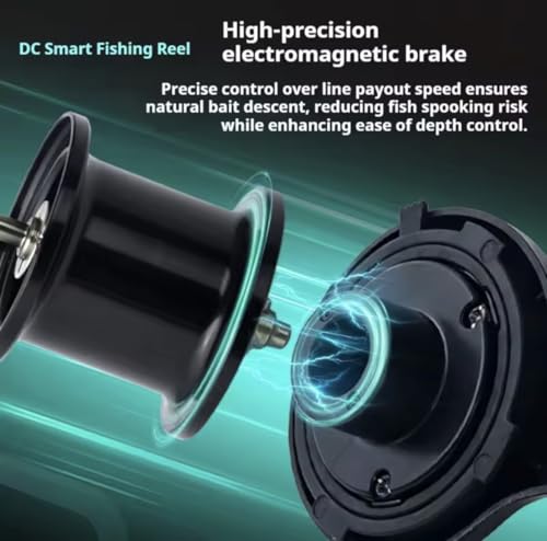 GenericLIZARD7.2:1 画像2