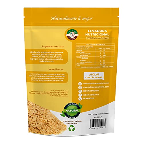 Proteínas, Imagen adicional