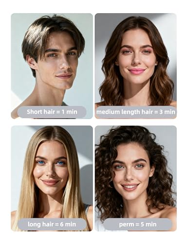 CLGTTFB Professional Lonic Hair Dryer for Women & Men,1600W Fast Drying Blow Dry with Diffuser and Concentrator for Various Types of Hair,High Speed Quiet Hairdryer for Home Salon,Travel,Hotel - Image 6