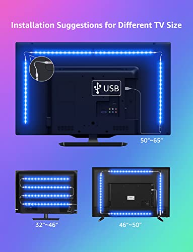 Lepro Smart LED Strip 2M für TV-Hintergrundbeleuchtung