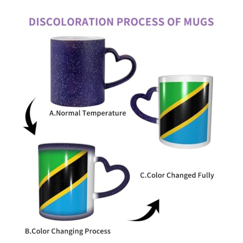 Tamiger Tasse à café en céramique avec motif drapeau de Tanzanie - Motif ciel étoilé - Pour la maison, le bureau, un usage quotidien – vue 4