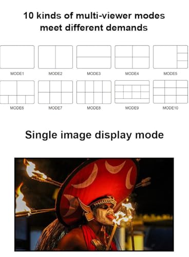 Image of 9x1 HDMI Multi-viewer switcher Seamless 4K HDMI 9way 9 Screen Real Time Multi Viewer Screen Splitter 9 in 1 Out Switch Adapter (HDMI 9x1 Multi-Viewer)