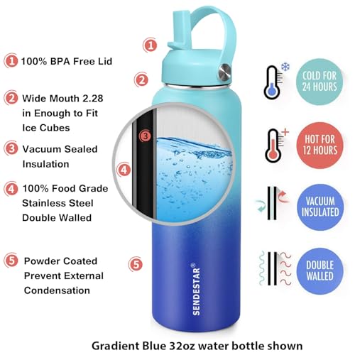 Image of SENDESTAR Stainless Steel Wide Mouth Water Bottle 32oz Double Wall Vacuum Insulated Leak Proof Bottle with New Flex Straw Lid & Spout Lid