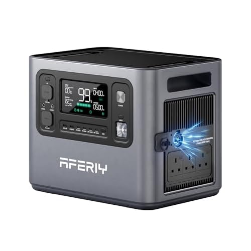 AFERIY P280 Portable Power Station 2800W, 2048Wh LFP Battery Expandable to 10.24kWh,1.5H Fast Charging, 2x140W USB-C Output, 220V-240V, Solar Generato