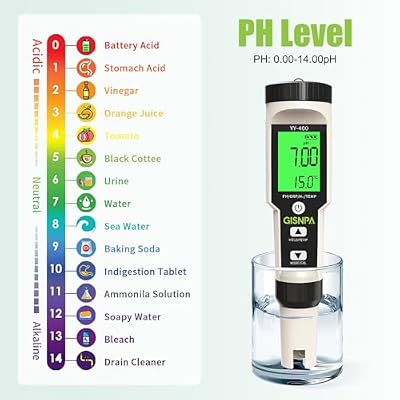PH Meter, Digital 4-in-1 PH ORP H2 Temp Meter, PPB/PPM Meter with ATC, 0.01 Resolution High Accuracy PH Tester for Drinking Water
