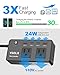 300W Car Power Inverter - YSOLX Dual DC 12V to 110V AC Car Outlet Adapter to Wall Plug, 24W Fast Charging USB-C&USB-A, Portable ​Charger Converter with for Laptops, Phones