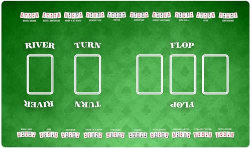 Kartenspielmatte für Poker - Texas Hold’em 61 x 35,5 cm, grün