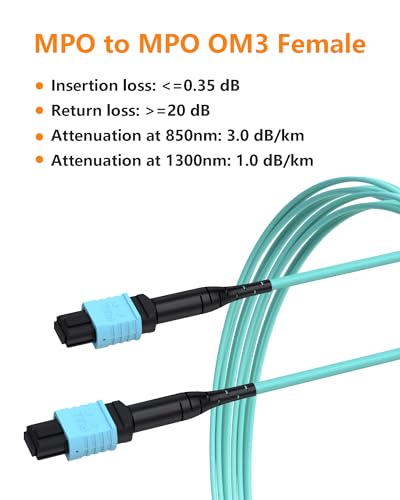 VANDESAIL MPO to MPO Fiber Cable, 15M /50ft OM3 Multimode M P O Cable 12 Core Strand Compatible with 8 Core for QSFP+Transceivers MTP Compatible Application