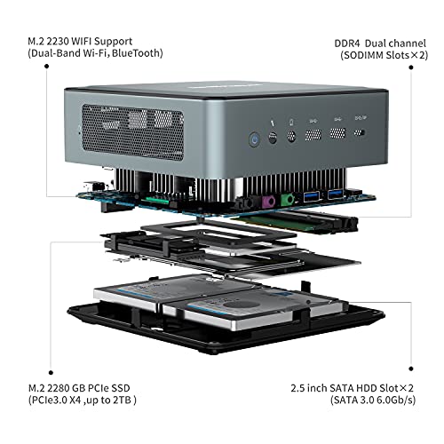 MINIS FORUM HM80 Mini PC AMD Ryzen 7 4800U 8 Cores up to 4.2 GHz| 16 GB RAM 512 GB PCIe SSD | Radeon Graphics | Windows 10 | Dual WiFi 6 Bluetooth | 4K HDMI 2.0/DisplayPort | 2X RJ45 |4X USB 3.0 - Image 4