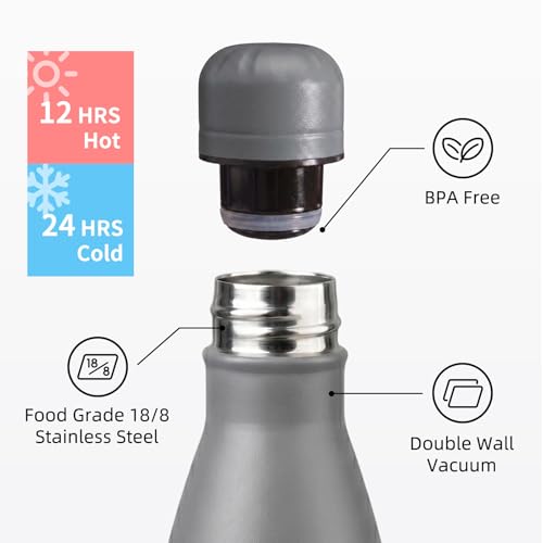 Image of Konokyo 24 Pack 25 oz Insulated Stainless Steel Water Bottle