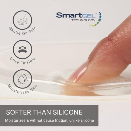 image for NatraCure Gel Toe Protectors - Reusable Covers for Women and Men, Band