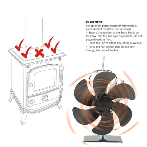Ventilateur de cheminée pour poêle à bois : diffusez la chaleur au salon