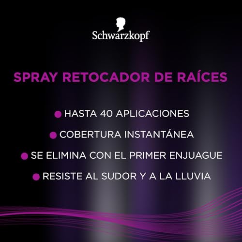 Coloración, Drugstore Imagen adicional