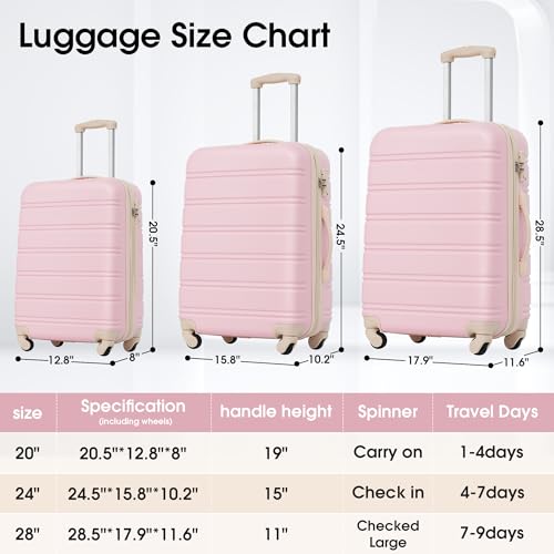 3 Piece Hardside Spinner Luggage Set, Lightweight ABS Material, Expandable Design, with 20", 24", 28" Sizes, Light Pink2