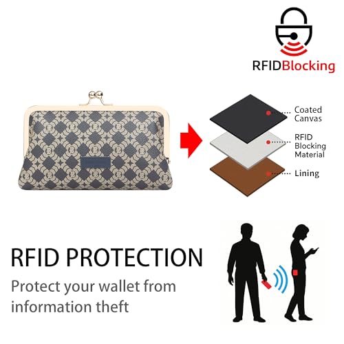 Image of Royal Bagger RFID Kiss Lock Wallet, Solid Color Multi-card Slots Card Holder, Genuine Cow Leather Clutch Purses for Women 1468 (Deep Blue (5468))