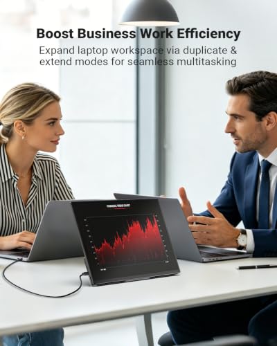 Image of MINIX 16 inch Portable Monitor Touchscreen FHD 1200P IPS Display Travel Monitor with Stand /Speaker, Low Blue Light Screen, USB-C HDMI Touch Screen Extended Monitor for Laptop MacBook PC Xbox PS4 /5