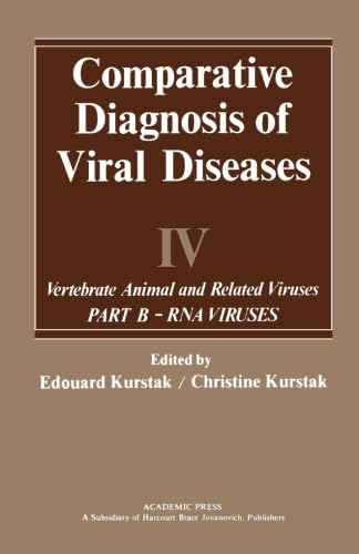 Comparative Diagnosis of Viral Diseases IV: Vertebrate Animal and Related Viruses Part B-RNA Viruses