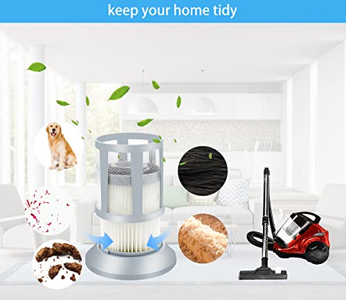 2156A Replacement Filter Compatible With Bissell Zing Lightweight,2156, 2156A, 2156E, 1665, 16652, 1665W Bagless Canister Vacuum,For Bissell Canister Vacuum Filter Part Number 1613056 (2 Pack) #TOP4