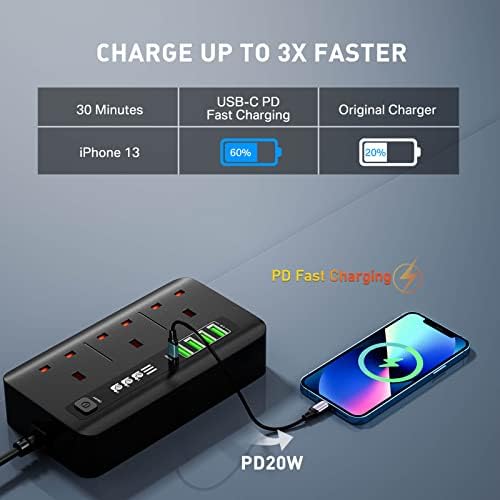 Extension Lead with USB Slots, 3 Way Outlets Power Strip with PD 20W USB C and 4 USB Ports,Multi Plug Extension Socket with 2M Extension Cord for Home, Office