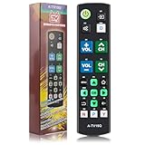 Universal Big Button...image