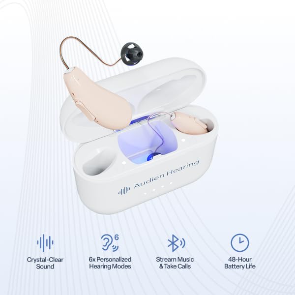 Audien Hearing Ion Pro 2 hearing aids in their charging case, showing the blue UV cleaning light.