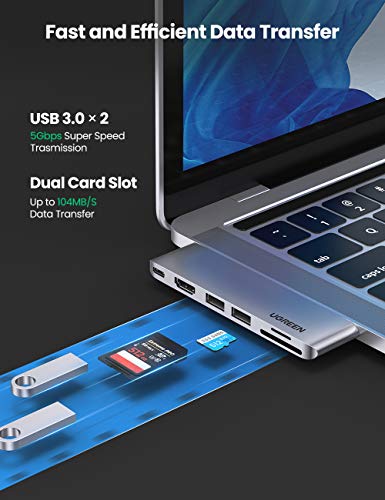 UGREEN USB C Hub for MacBook Pro and Air - Image 3