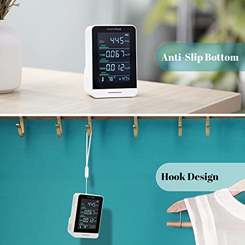 INKBIRDPLUS Air Quality Monitor, Indoor CO2 Meter, Accurate Tester for CO2, HCHO, TVOC, Temperature and Relative Humidity, Real Time Display Rechargeable Battery