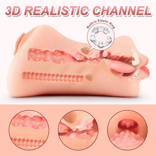 Image of 3 in 1 Pocket Pussy Male Masturbator - Adult Sex Toys for Men Penis Stimulation,Male Blowjob Stroker Toy with 3D Realistic Textured Tight Anus & Real Mouth for Man Masturbation Pleasure (Flesh)