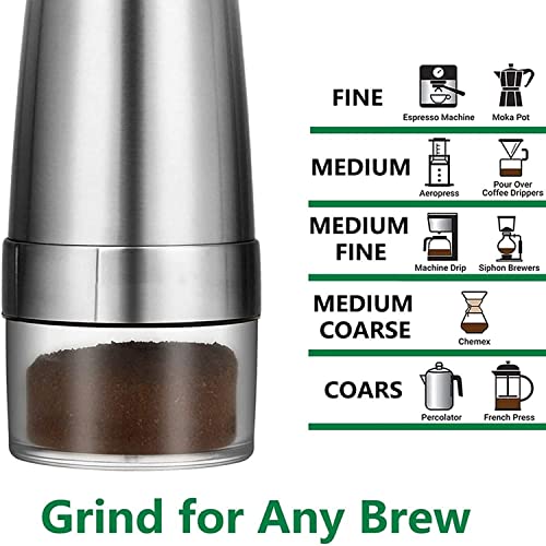 RTYUI USB-Kaffeemühle, Wiederaufladbare Professionelle Kaffeemühle Aus Edelstahl, Für Nüsse, Bohnen, Gewürze, Körner… – Bild 5